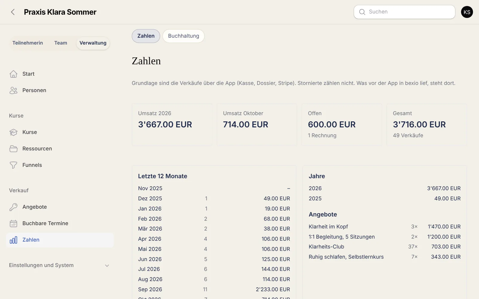 Ansicht der App für Coaches: Zahlen